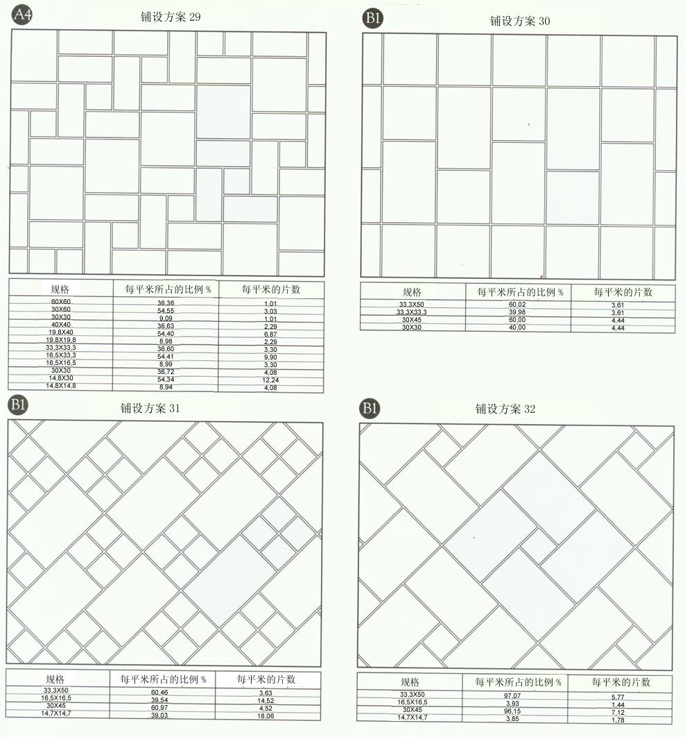 叼嘿软件下载大全陶設計師常用80種瓷磚鋪設方案