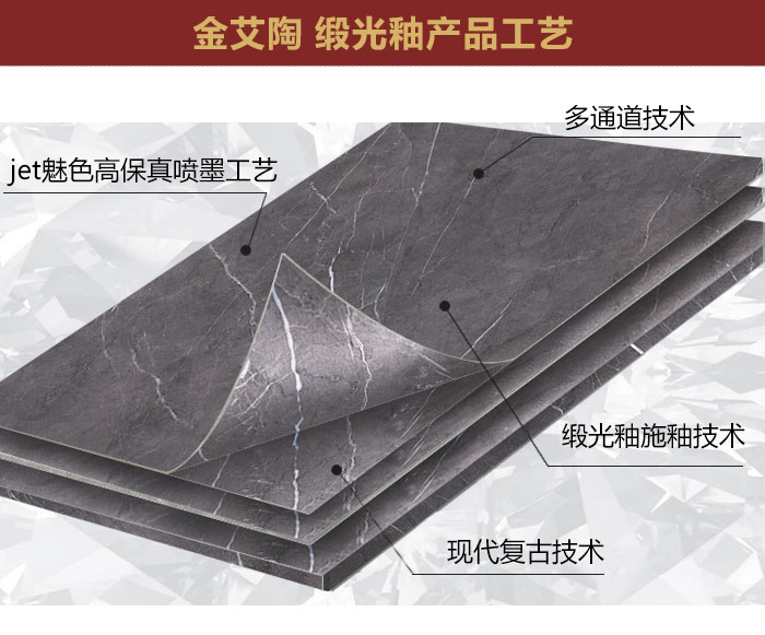 叼嘿软件下载大全陶瓷磚現代仿古磚|| 15°的緞光柔情，如絲綢緞 柔潤溫和